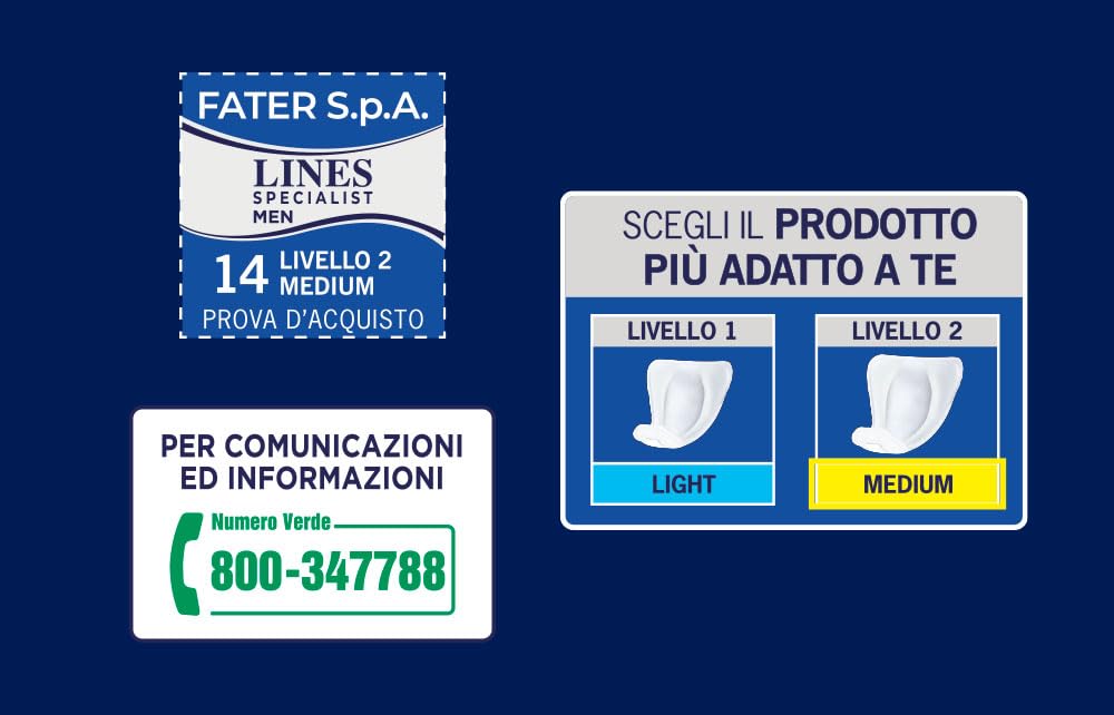 Lines Specialist Assorbenti Maschili Medium Livello 2, Anatomici e con Nucleo Controlla Odori, Protezione e Discrezione, 8 Confezioni da 14 Unità