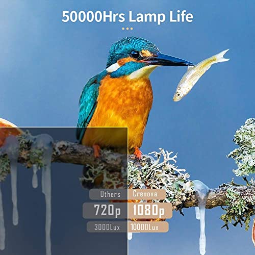 Image of TOPTRO Full HD Projector HQ9 Pro Android 9.0 Projector for Home 4K 10,000 Lumens WiFi Bluetooth Built in Apps Wireless Display, HDMI, USB, Remote for Entertainment or Education Home Cinema Projector