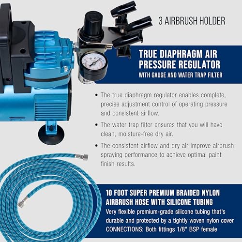 Image of Master Airbrush Cool Runner Dual Fan Air Compressor Professional System | Airbrushing System Kit with 3 Airbrushes, Gravity & Siphon Feed - 6 Primary Opaque Colors Acrylic Paint Artist Hose & Holder