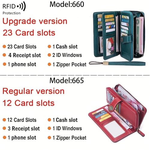 Image of Women Leather Wallet Crossbody Shoulder Bag with Double Zipper and Mobile Phone Purse with Shoulder Strap
