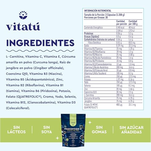 Vitamínicos, Imagen adicional