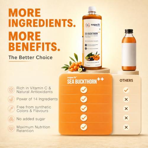 Image of Sugar.fit Himalayan Sea Buckthorn Juice 1000ml | Cold Pressed Seabuckthorn Berry Pulp with 14 Herbs - Amla, Karela, Jamun | Natural Vitamin C, Omega 3 6 7 9 | Immunity, Skin Glow & Gut Health