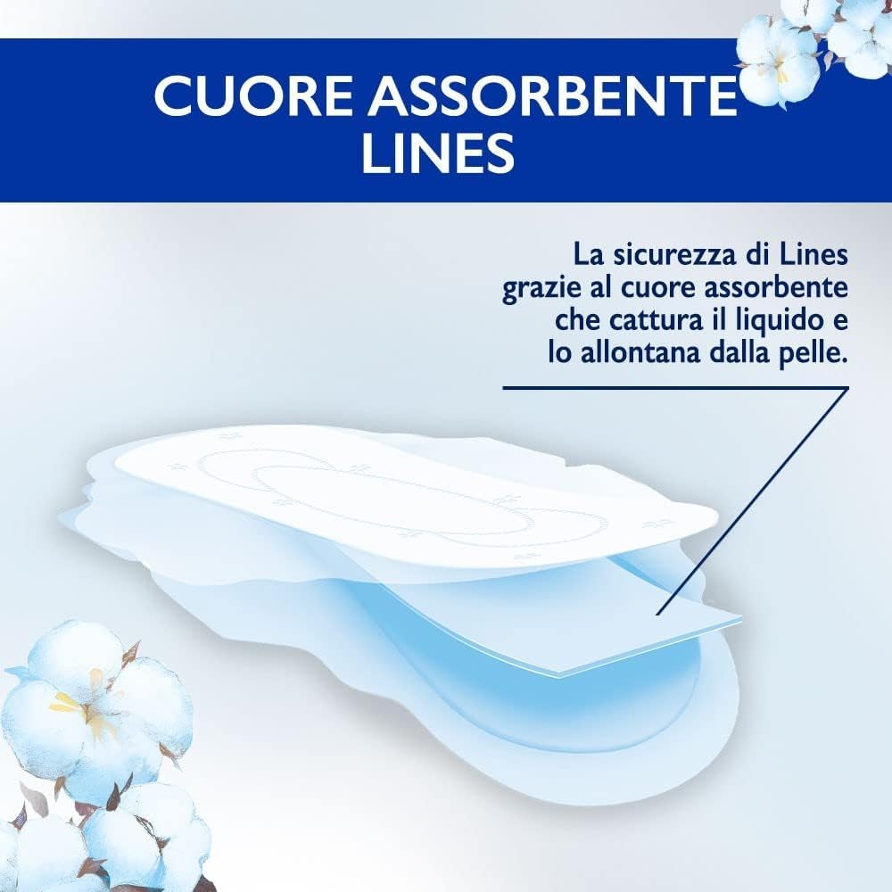 Italian Gourmet Cotone assorbenti notte Baumwolle 12 x 10 Stück | Ipoallergenici e morbidi, Damenbinden für die Nacht, reine Faser, Gesamtnettogewicht 120 Stück + Kostenlos Polpa 400g