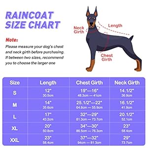 Reversible Dog Raincoat – Lightweight Dog Rain Jacket, Adjustable Hooded Dog Rain Coats, Waterproof Dog Slicker Poncho for Small to XX- Large Dogs and Puppies… (green+blue, Small)