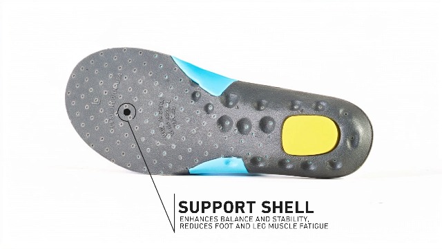 Amazon.com: MASTERFIT EZFit QF Ski Boot Insoles for Men & Women