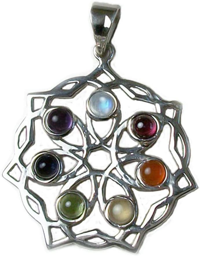 Shree Shakti Yantra Chakra Pendant