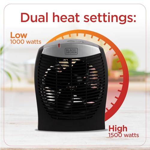 BLACK+DECKER Electric Heater with E-Save, Personal Heater with 3 Settings, For Office, Home or Bedroom, Adjustable Thermostat Control & E-Save Function, BHDE1706, Black by BLACK+DECKER - Image 2