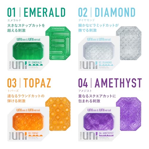 TENGA テンガ UNI ユニ VARIETY PACK バラエティパック ユニセックス ぷるぷる触感 使い切り ミニローション付き - 画像2