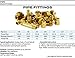 Anderson Metals - 56123-1208 Brass Pipe Fitting, Reducing Hex Nipple, 3/4