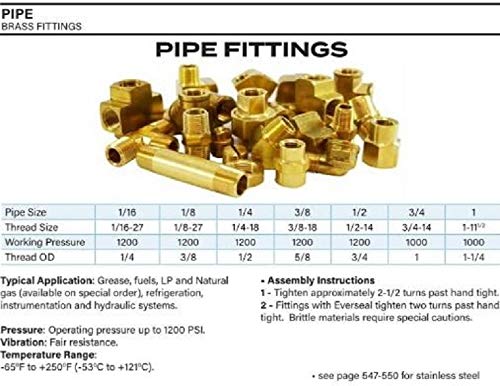 Consejos y reviews para comprar Reductor bushing - los más vendidos. 15 Imagen adicional