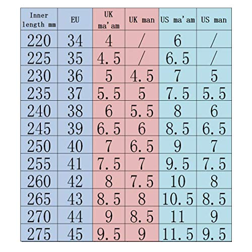Gelory - Pattini a rotelle da donna, a doppia
