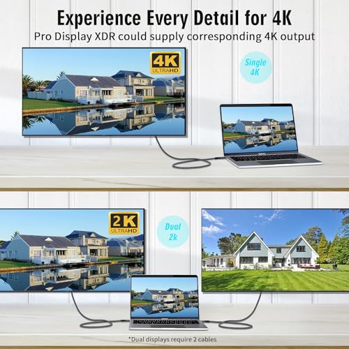 Image of USB C Cable 3.2 Gen 2 20Gbps, Type C 4K@60Hz UHD Video 5A /240W PD3.1 Fast Charge Cord with E-Marker Compatible with Thunderbolt 3 /4 MacBook Pro Samsung Galaxy Pixel Dell Monitor etc (2M)