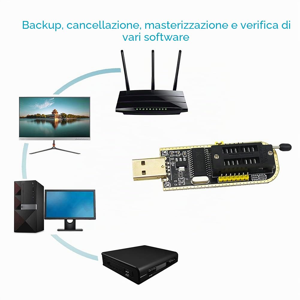SOP8 SOIC8 Test Clip per EEPROM 25CXX / 24CXX + CH341A 24 Programmatore USB Flash BIOS EEPROM Serie 24 25