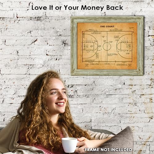 Vintage Patent Prints Wall Art Basketball Deco: Vintage Sports Posters & Basketball Art Wall Decor Patent Art Prints - Gifts For Dad Father & Stepdad Court Photo Prints & Engineering Posters 11X15 #TOP7