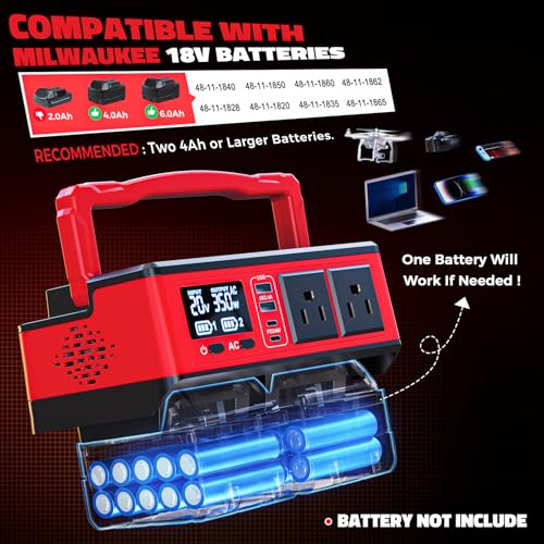 Image of Ecarke 350W Portable Power Inverter Compatible with Milwaukee 18V Battery, DC 20V to AC 110V Power Station with 2 AC Outlets, 2 USB, 2 Type-C & RGB LED Light, for Outdoor Emergency Use (No Battery)