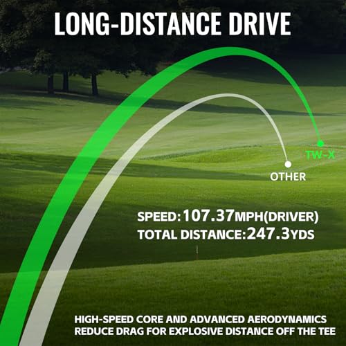Image of Honma TW-X /S Golf Balls,3-Piece Cast Urethane Cover,Precision Spin Control & Long Distance,Tour Level Golfballs with Soft Feel for Moderate to Fast Swing Speeds Golfer,1 Dozen