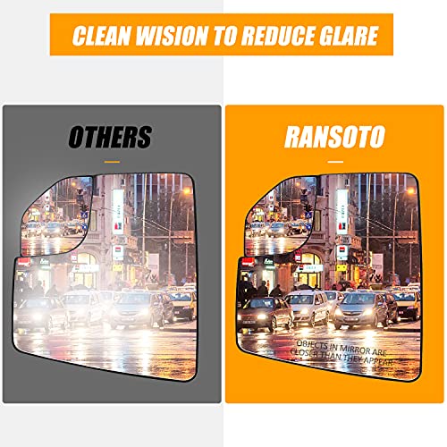Mirror Glass Compatible with Ford F-150 F150 2015 2016 2017 2018 2019 2020 2021 Right Blind Spot Passenger Side Non-Heated Replaces FL3Z17K707B