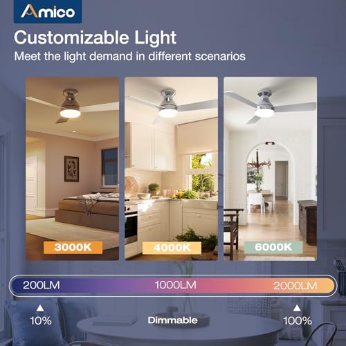 Image of Amico Ceiling Fans with Lights, 42 inch Low Profile Ceiling Fan with Light and Remote Control, Flush Mount, Reversible, 3CCT, Dimmable, Noiseless, Nickel Ceiling Fan for Bedroom, Indoor /Outdoor Use
