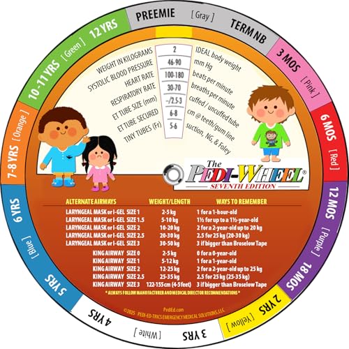 Image of Wheel Deal - Pedi-Wheel /Neo-Wheel Combo - Emergency Pediatric and Neonatal Pocket Reference Guide /Cheat Sheet - EMS /ER /NICU Resource