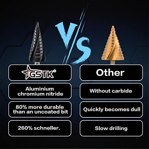 Gstk Pro Max Four Spiral Flute Cobalt Step Drill Bit Set, Impact Ready, For Metal, Stainless Steel, Aluminum, Wood, Plastic With 1/4" Hex Shank (3/16"-7/8") #TOP2