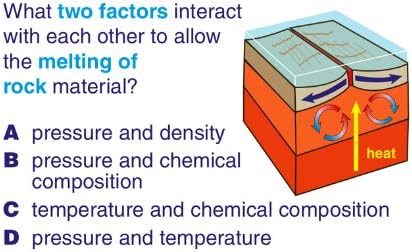 NewPath Learning Middle School Earth Science Skills Game