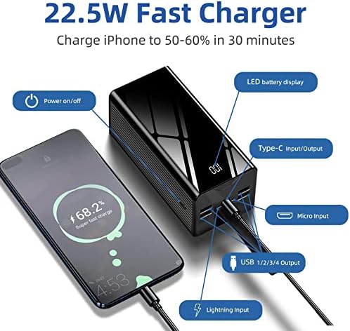 JONKUU Portable Charger 50000mAh Five Outputs and Three Inputs 22.5W PD USB C Ultra-Fast Large Capacity LED Flashlights Power Bank Compatible with iPhone Samsung Huawei iPad Laptop and More
