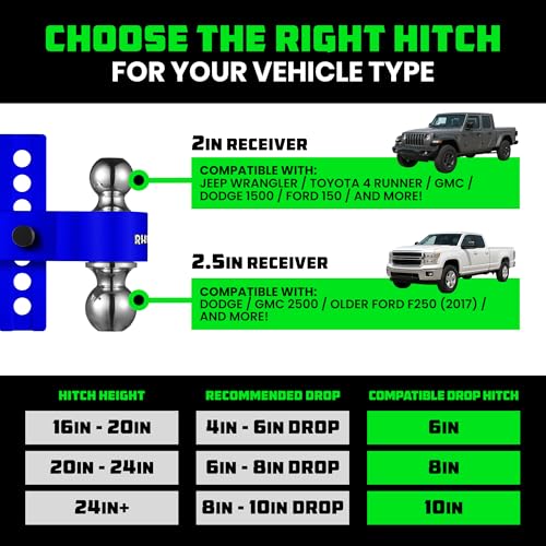Image of Rhino USA Adjustable Trailer Hitch (Fits 2-Inch Receiver) - Heavy Duty Aluminum Tow Hitches with 6-Inch Drop /Rise for Truck (12,500 LBS GTW) - Weatherproof Double Anti-Theft Locking Hitch Pins (Blue)
