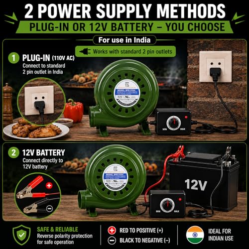 Image of 80W Electric Air Blower Fan with Stand & Speed Controller for BBQ & Coal Forge, Heavy Duty Metal Fire Blower, Indian Plug 220-240V AC for Blacksmith Furnace, Tandoor & Camping