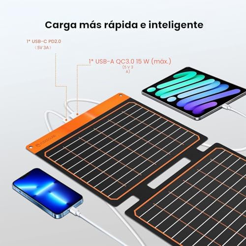 Cargador solar portátil de 20W con USB-C y USB-A panel plegable ETFE 5