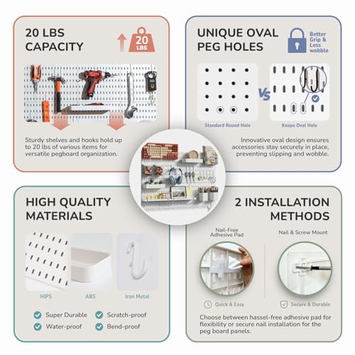 Keepo Stecktafel-Kombinationsset, Stecktafeln und Zubehör, modulare Aufhängung für Wand-Organizer, Bastelorganisation, Ornamenten-Display, Kinderzimmer-Aufbewahrung, Stecktafel (weiß, 84 x 55 cm)