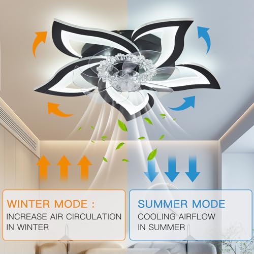Ceiling-Fans-with-Lights-Remote-Control-Ceiling-Light-Fixture-3-Colors-Low-Profile-Ceiling-Fan-with-Light-Modern-Ceiling-Fan-Flush-Mount-Ceiling-Fan-with-Lights-for-Living-Room-Black