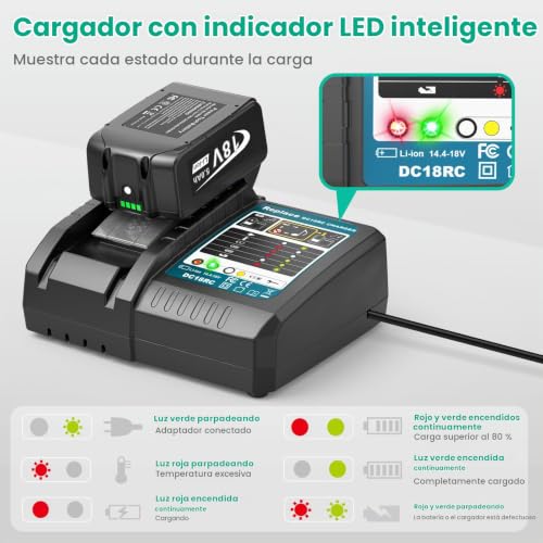 Miniatura 4 de Batería Y Cargador Para Makita Lxt Asuncell 18 V 5,0 Ah Batería Dc18rc Cargador Rápido Para Makita Compatible Con Todas Las Baterías Makita 14,4 V-18 V Li-Ion Bl1815 Bl1830 Bl1850 Bl1430