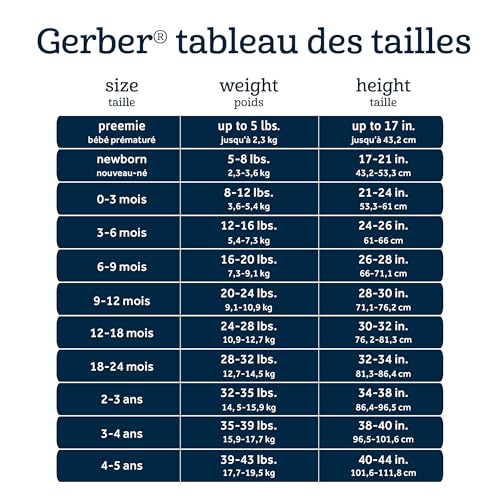 Pyjamas pantoufles Gerber bébé garçon vêtement nuit coton 2 pièces - 7