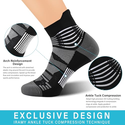 IRAMY Compression Ankle Support Socks Coolmax Wicking Cushioned Athletic Plantar Fasciitis Relief Men Women 2/3/4 Pairs2