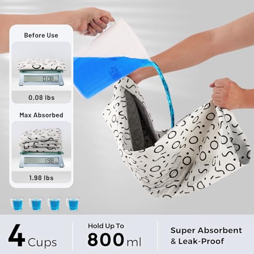 Image of ZOMISIA Charcoal Puppy Pee Pads for Dogs, 22 inchx22 inch 100 Counts + 2 Extra Health Monitoring Pads - Disposable Dog Potty Training Pads, Odor-Control, Super Absorbent & Leak-Proof