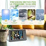 LEVIPE B0FJ1R2HTD lato 3