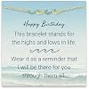 STORYJEWELLERY Birthday Gifts for Women, Happy Birthday Presents for Friend Sister and Daughter, Wave Bracelet, Unique Jewelry for Her