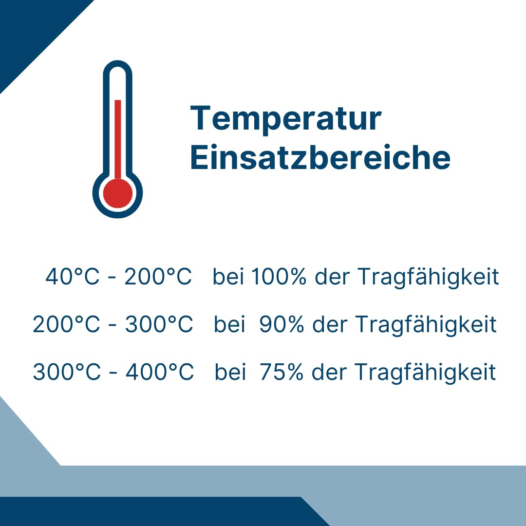 SHT 2-Strang Anschlagkette/Kettengehänge GK 8 | Kettendicke 7 mm | mit Verkürzungshaken |Tragfähigkeit: 2120 kg (0-45°) & 1500 kg (45-60°) | Nutzlänge: 3 m
