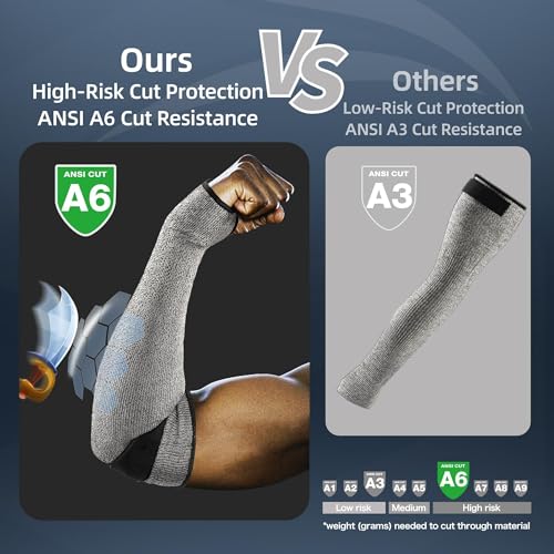 Schwer PRO-SKIN ANSI A6 Cut Resistant Sleeves With 2.0 Detachable Hook and Loop Straps, Non-PFAS, High Risk Cut Protection Arm Sleeve for Thin Skin, Gardening Sleeves, Protective Sleeve for Arms - Image 4