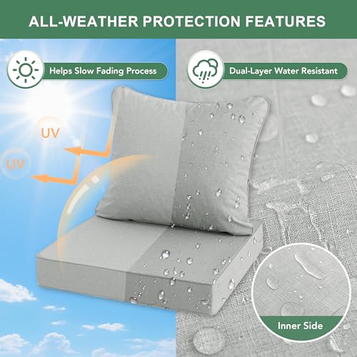 Image of Summsun Patio Cushions for Outdoor Furniture, Faux Linen Water Resistant Backrest and Deep Seat Cushion Set with Non-Slip Bottom, Ties, Removable Cover, 24 x 24 Inch, Light Grey, Set of 4