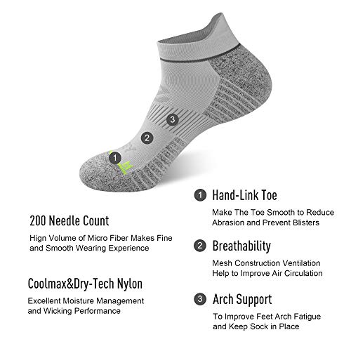 ECOEY 4 Pairs Ankle Running Socks for Men & Women, Coolmax & Nylon Blend, Cushioned & Lightweight Athletic Socks2