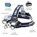 Rechargeable Headlamp,21 LED Headlamps,Headlight 10000 Lumen,Head Flashlight with 9 Modes,Waterproof Headlamps for Adults,Outdoor,Camping, Cycling, Hunting