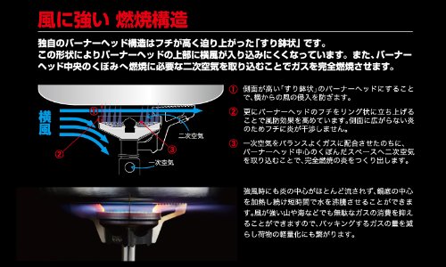 Amazon | SOTO マイクロレギュレーターストーブウインドマスター