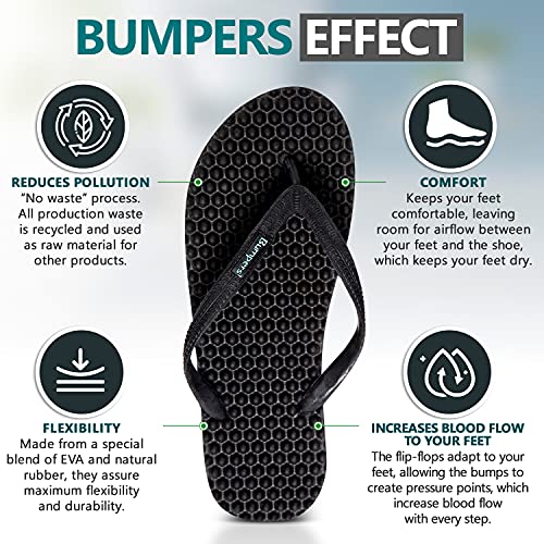 Flip Flops For Men - Beach & Shower Sandals For Mens, Comfortable Massage Acupressure Slippers, Indoor & Outdoor Footwear2