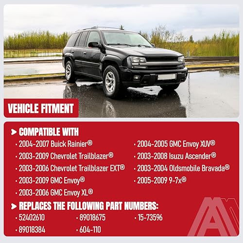 Image of HVAC Heater Air Mode Door Actuator by AA Ignition - Compatible with Buick, Chevy, GMC, Isuzu, Oldsmobile, Saab - Rainier, Trailblazer, Envoy, 9-7x - Replaces 52402610, 15-73596 - Airflow