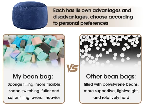 Image of Bean Bag Chairs for Adults - Memory Foam Furniture BeanBag Chair - Kids /Teens Sofa with Soft Micro Fiber Cover - Round Fluffy Couch for Living Room Bedroom College Dorm, Navy