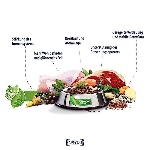 Happy Dog 60668 – NaturCroq Junior – Alleinfutter mit Kräutern für Junghunde ab 7. bis 18. Monate – 4 kg Inhalt