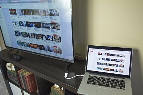 Sabrent Cavo thunderbolt per Mini DisplayPort