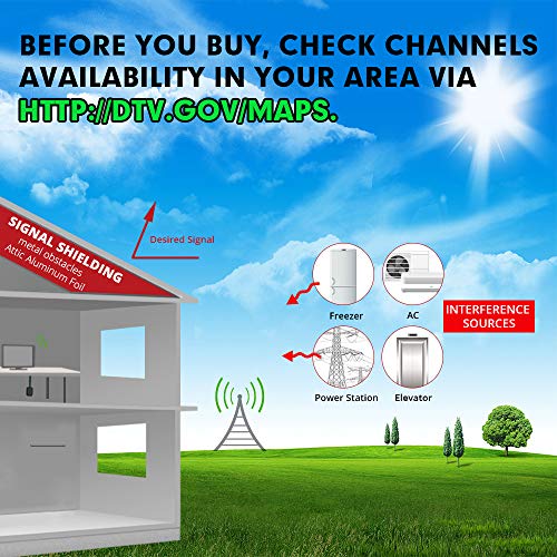 ANTOP Amplified Indoor AM FM Antenna, 50 Mile Radio Antenna with High Gain Reception, Built-in Amplifier Signal Booster and 4G Filter for Stereo Radio Audio Signals, Perfect for Home/RV/Mobile Use