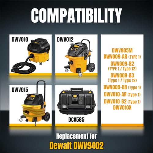 Image of POWERTEC DWV9402 Fleece Bags for Dewalt 5PK, for Dewalt DWV010, DWV012, DWV015 8 & 10 Gallon Dust Extractor, Replacement Shop Vacuum Bags (75029)